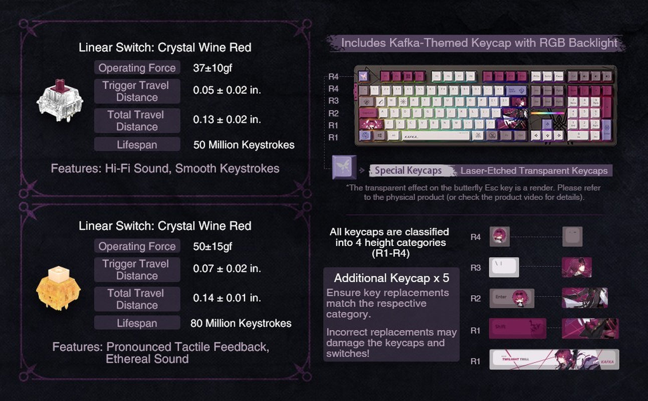 Honkai: Star Rail Acheron Backlight Mechanical Keyboard (87 Keys) -...