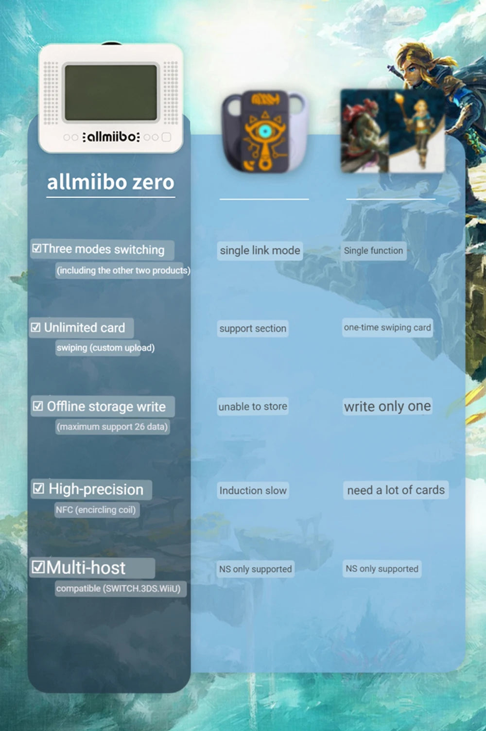 Pixl NFC Infinite Card Swipe BT Emulator – Smart Simulator for Nintendo Switch Gaming Accessory