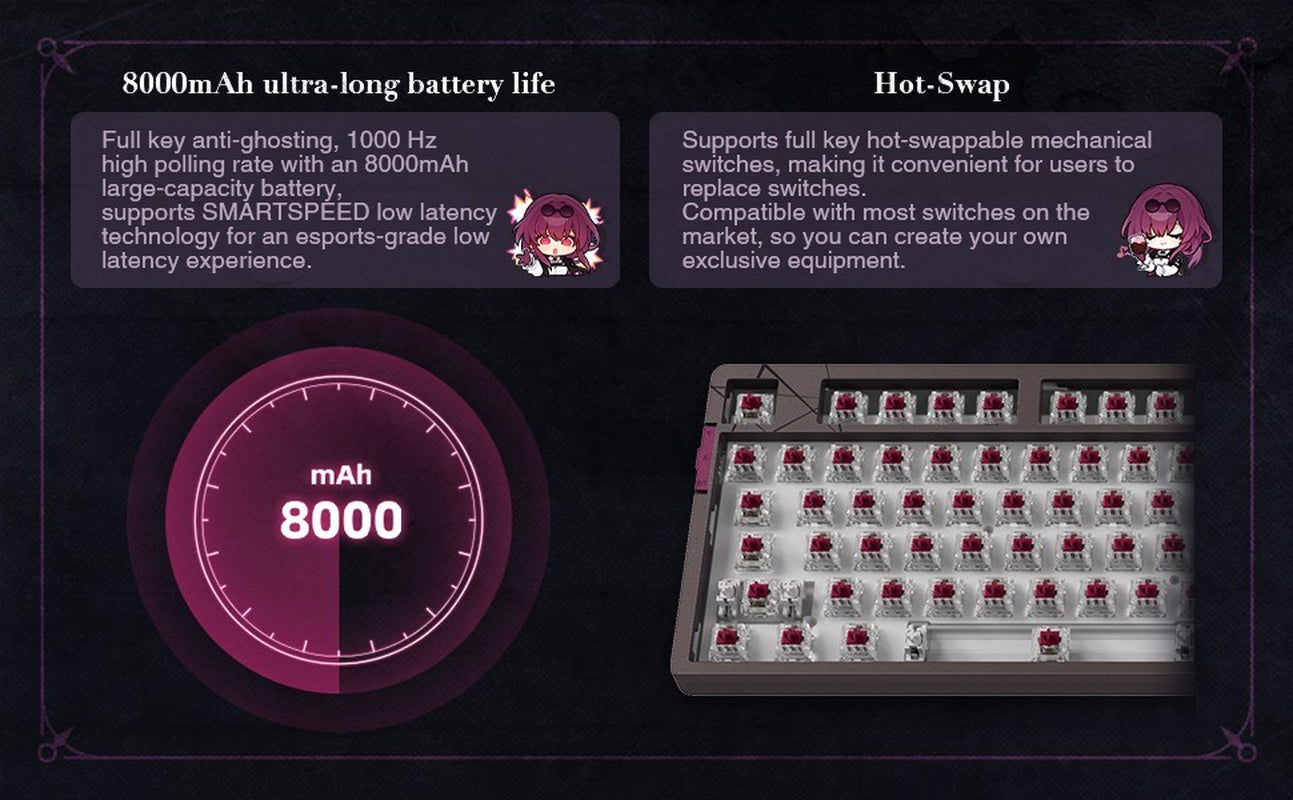Honkai: Star Rail Acheron Backlight Mechanical Keyboard (87 Keys) -...